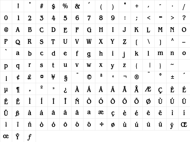 Bangle Condensed Bold Character Map Bangle Condensed Bold Character Map