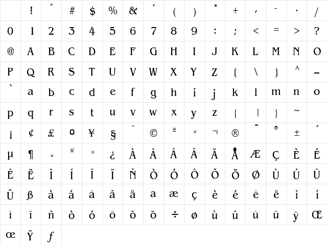 Bangle Condensed Normal Character Map Bangle Condensed Normal Character Map