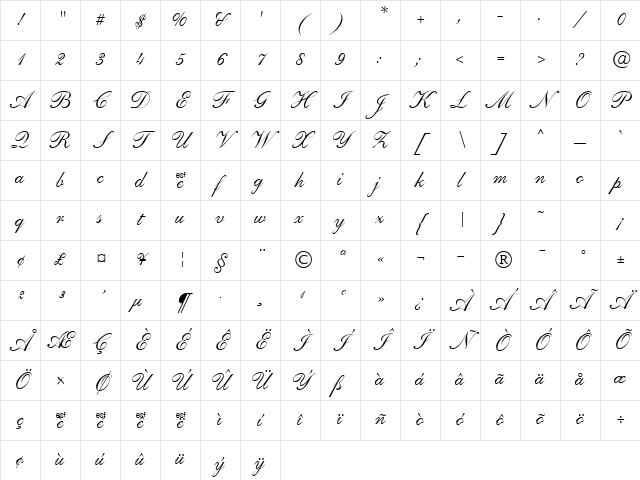 Saffron Regular Character Map
