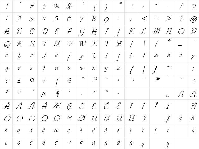 Safrole Oblique Character Map