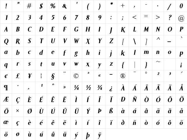 Saga BoldItalic Character Map