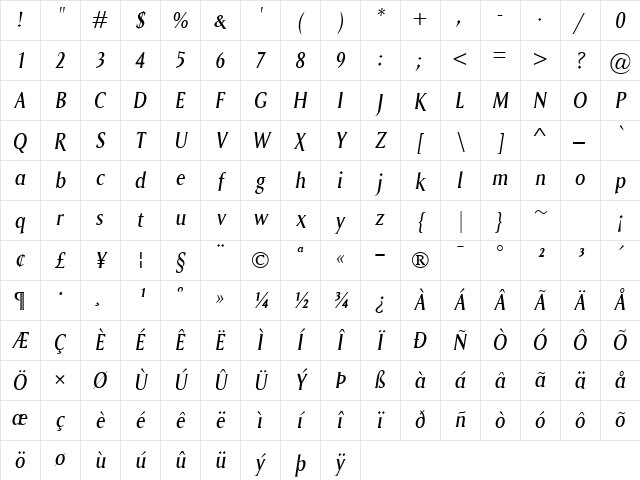 Saga Italic Character Map