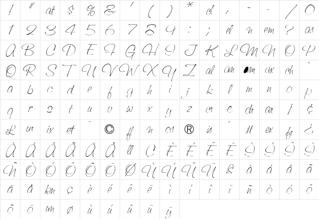 Saginaw Light Character Map