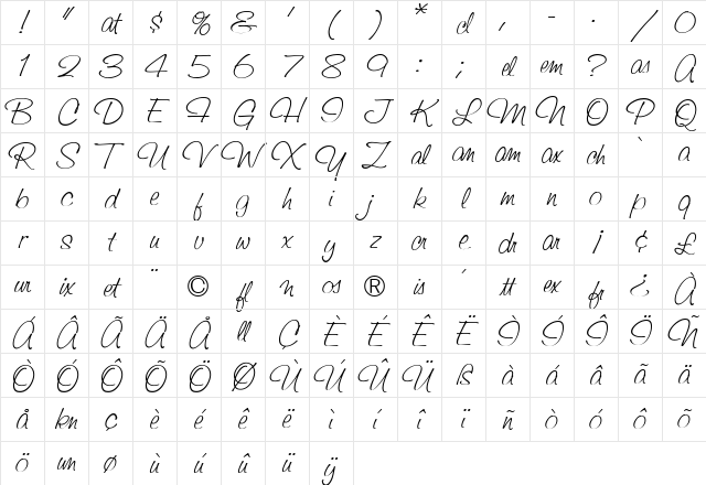 Saginaw Medium Character Map