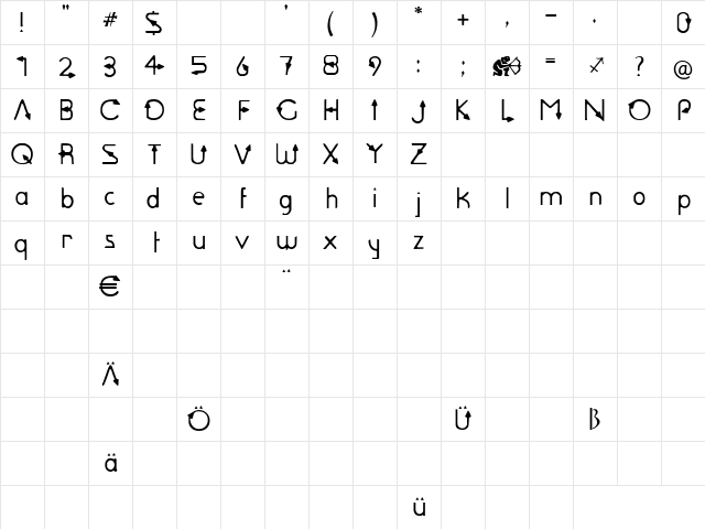 Sagittarius Regular Character Map