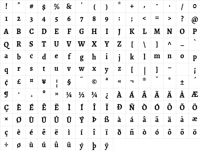 Sahitya Bold Character Map