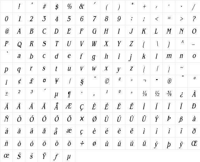 Bangle Thin Italic Character Map