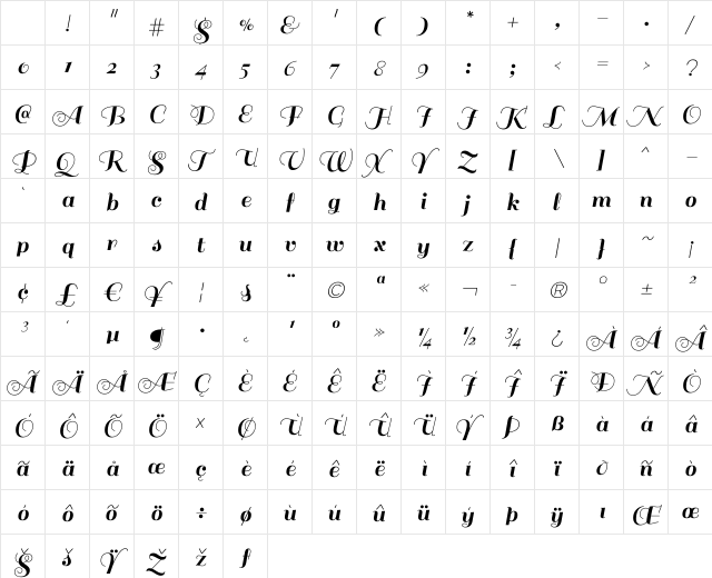 Sail Regular Character Map Sail Regular Character Map