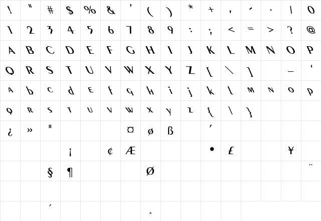 Sailor Extreme Lefti Regular Character Map