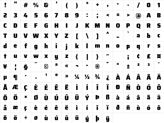 Saira Black Character Map