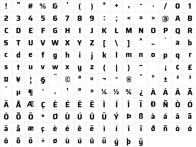 Saira Bold Character Map