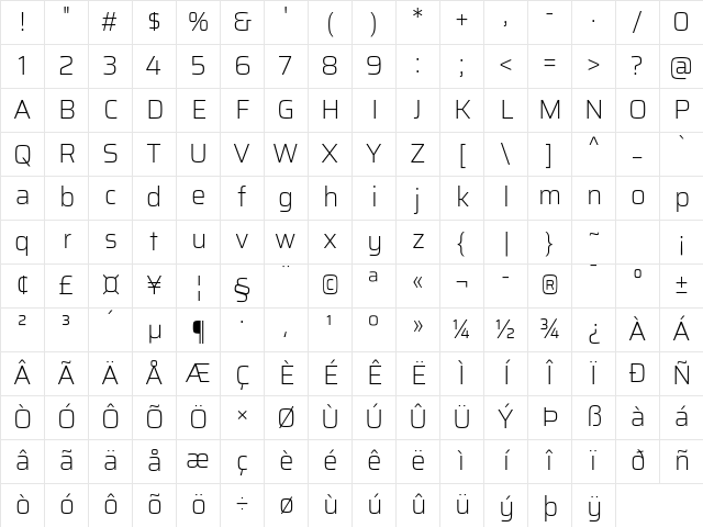 Saira ExtraLight Character Map