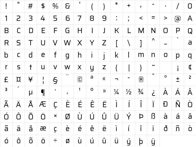 Saira Regular Character Map Saira Regular Character Map