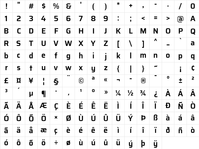 Saira SemiBold Character Map Saira SemiBold Character Map