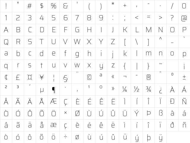 Saira Thin Character Map