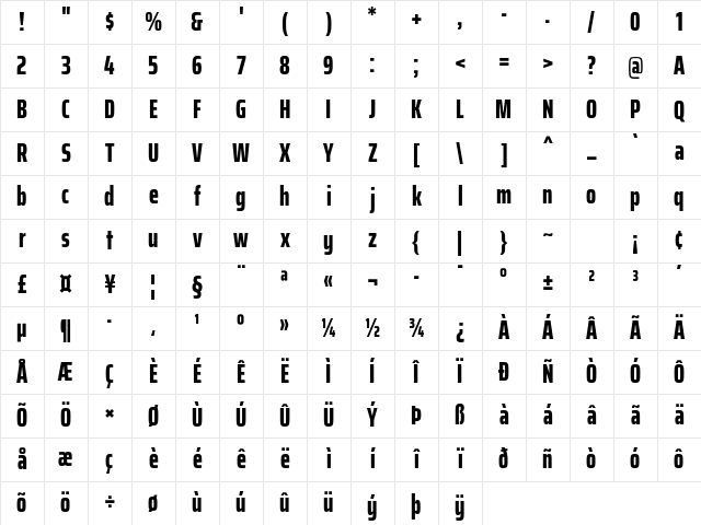 Saira ExtraCondensed ExtraBold Character Map