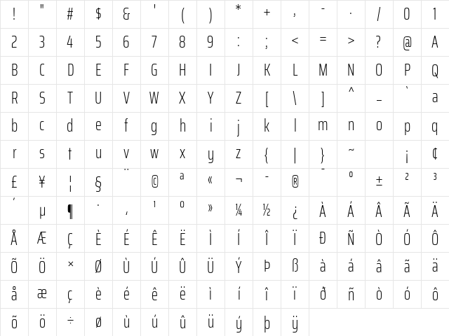 Saira ExtraCondensed ExtraLight Character Map