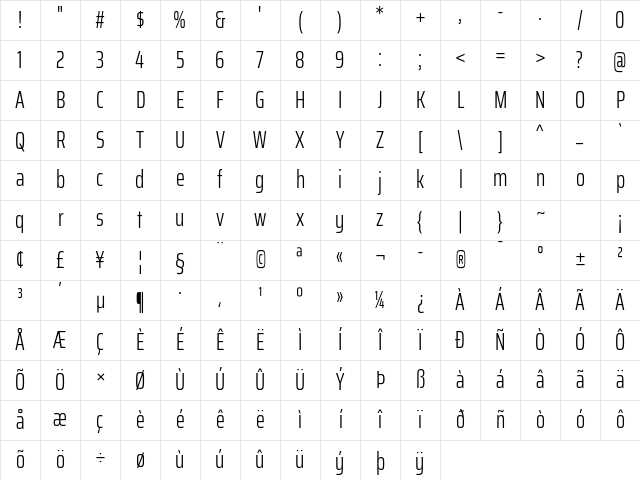 Saira ExtraCondensed Light Character Map