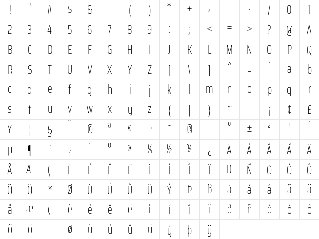 Saira ExtraCondensed Thin Character Map
