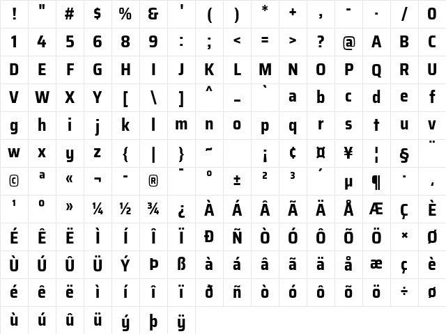Saira SemiCondensed Bold Character Map