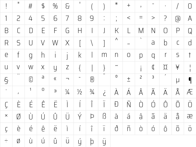 Saira SemiCondensed ExtraLight Character Map