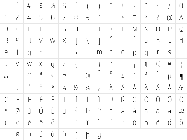 Saira SemiCondensed Thin Character Map