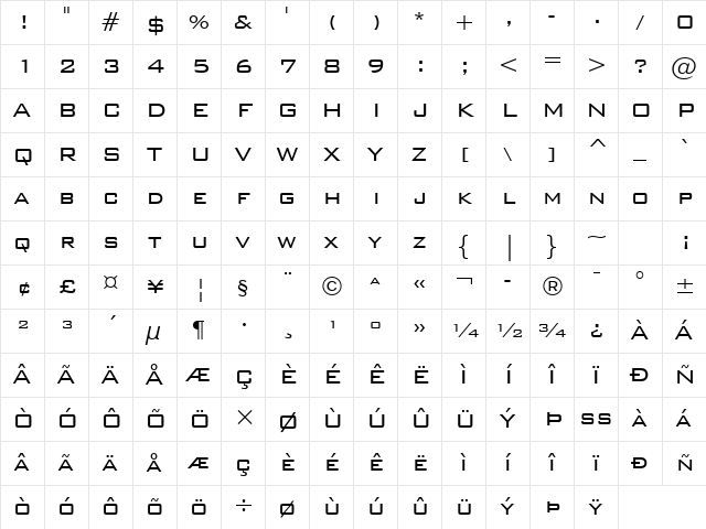 BankGothic Lt BT Light Character Map