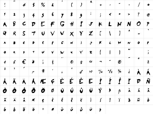 SaladeDeFruitsPomme Regular Character Map