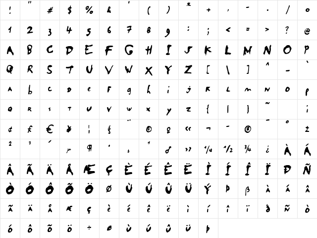 SaladeDeFruitsRaisin Regular Character Map