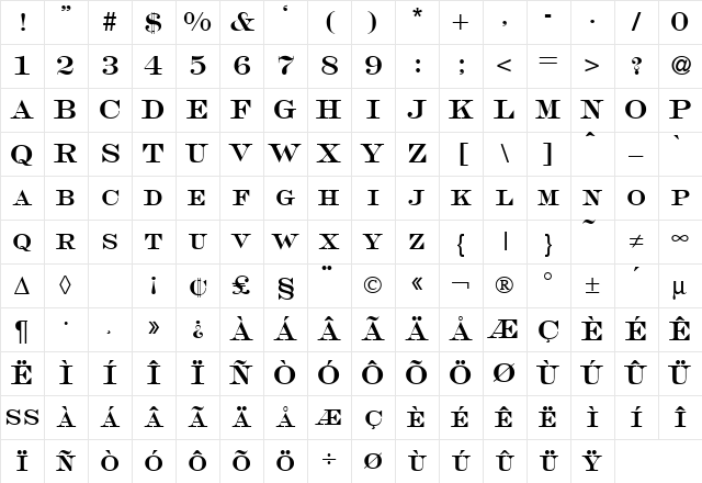 SalingerSmc DB Regular Character Map SalingerSmc DB Regular Character Map