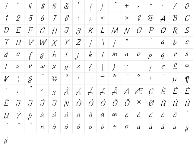 Sallwey Linotype Script Regular Character Map