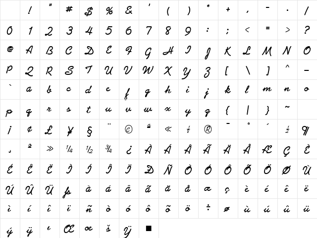Abrazo Script SSi Bold Character Map Abrazo Script SSi Bold Character Map