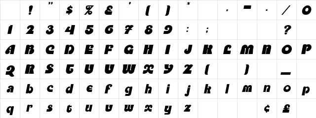 Saltire Oblique Character Map Saltire Oblique Character Map