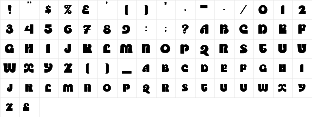 SaltireCaps Normal Character Map