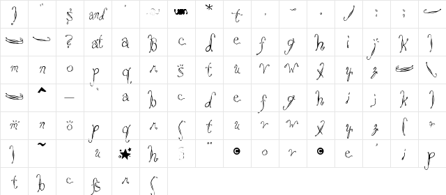 Saltwater Regular Character Map