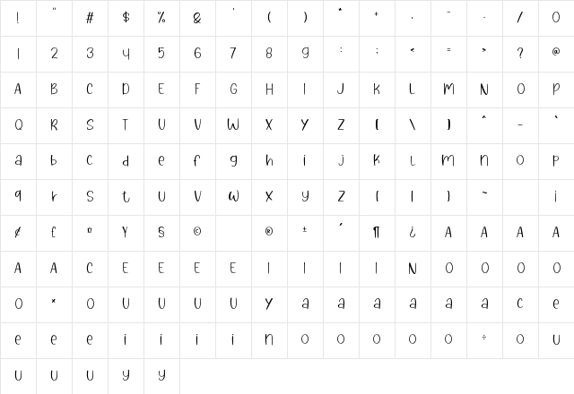 Salty Cracker Regular Character Map