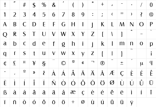 Salzburg-Serial Regular Character Map