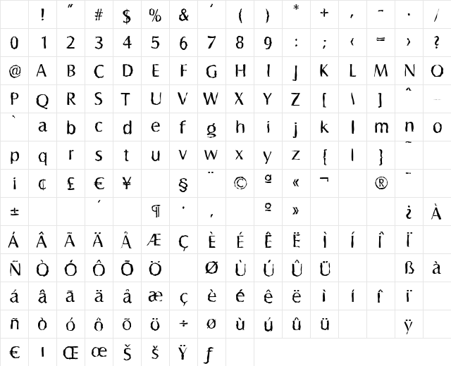 SalzburgRandom Regular Character Map SalzburgRandom Regular Character Map