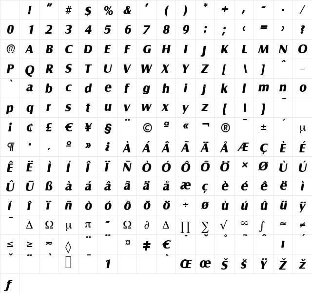 SalzburgSerial-Xbold Italic Character Map SalzburgSerial-Xbold Italic Character Map