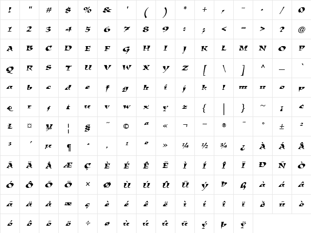 KigaliSx RomanItalic Character Map
