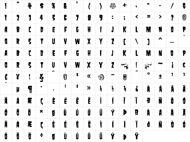 SamdanEvil Regular Character Map SamdanEvil Regular Character Map
