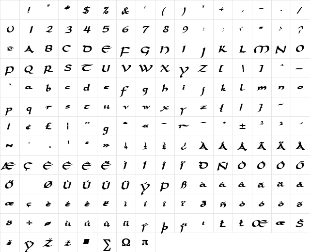 SamovarSSK Bold Italic Character Map SamovarSSK Bold Italic Character Map