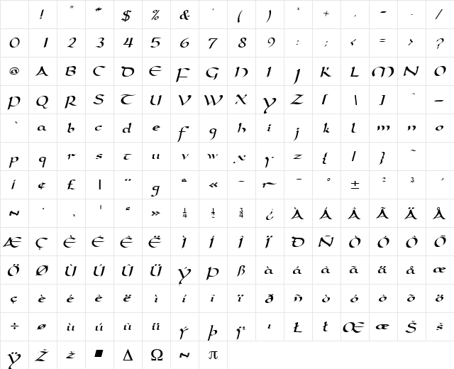 SamovarSSK Italic Character Map SamovarSSK Italic Character Map