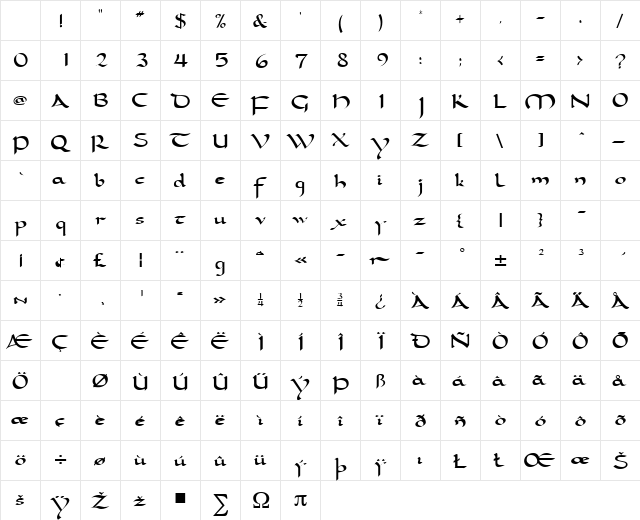 SamovarSSK Regular Character Map SamovarSSK Regular Character Map