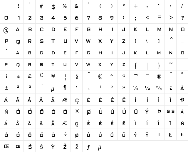 BankGothicCondensed Bold Character Map