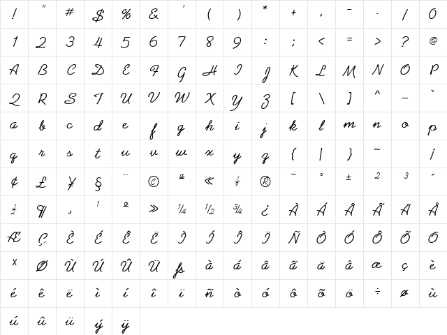 Abrazo Script SSi Normal Character Map Abrazo Script SSi Normal Character Map