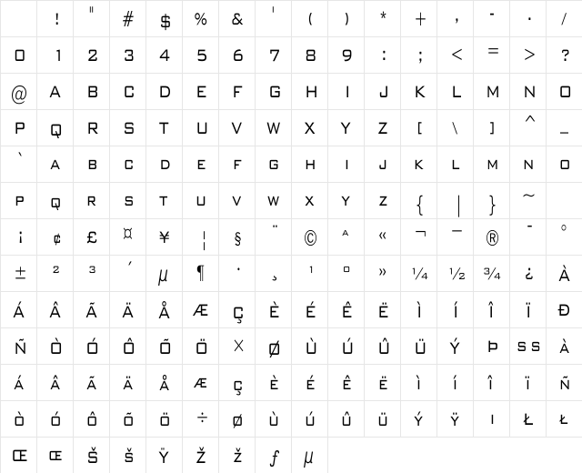 BankGothicCondensed Regular Character Map