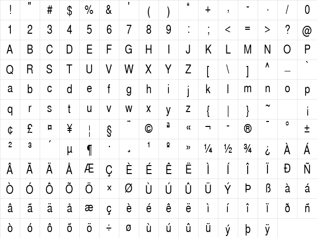 SansCond Regular Character Map
