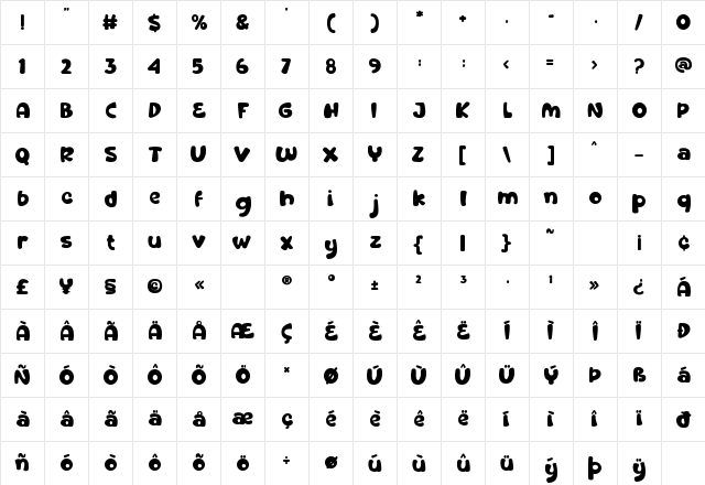 Sandy Toes Regular Character Map