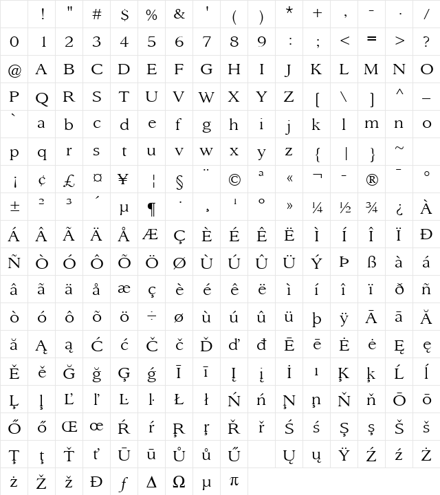 Sanford Book Character Map Sanford Book Character Map